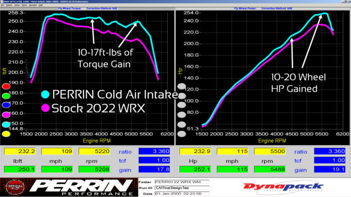 COLD AIR INTAKE FOR 2022-2023 WRX