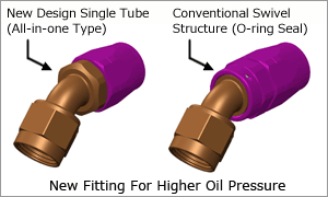 S-TYPE O/C KIT ZN6/ZC6 FOR S/C