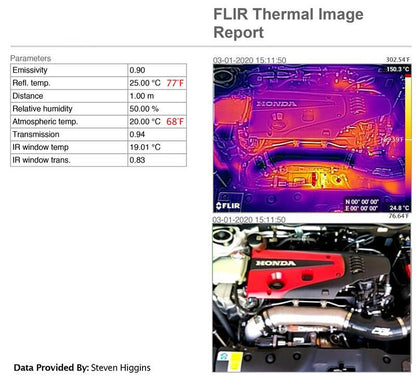 2017-2021 Honda Civic Type-R FK8 Titanium Turbocharger Inlet Pipe Kit