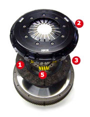 LA CLUTCH PS13/S14 SR20DET