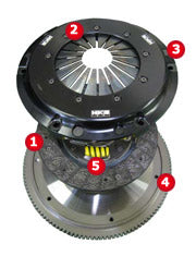 LA CLUTCH TWIN NISSAN 5MT PULL RB2#