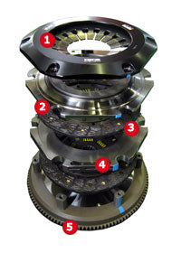 LA CLUTCH TWIN JZA80 2JZ-GTE