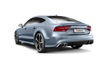 Evolution Line (Titanium) Audi RS 7 Sportback