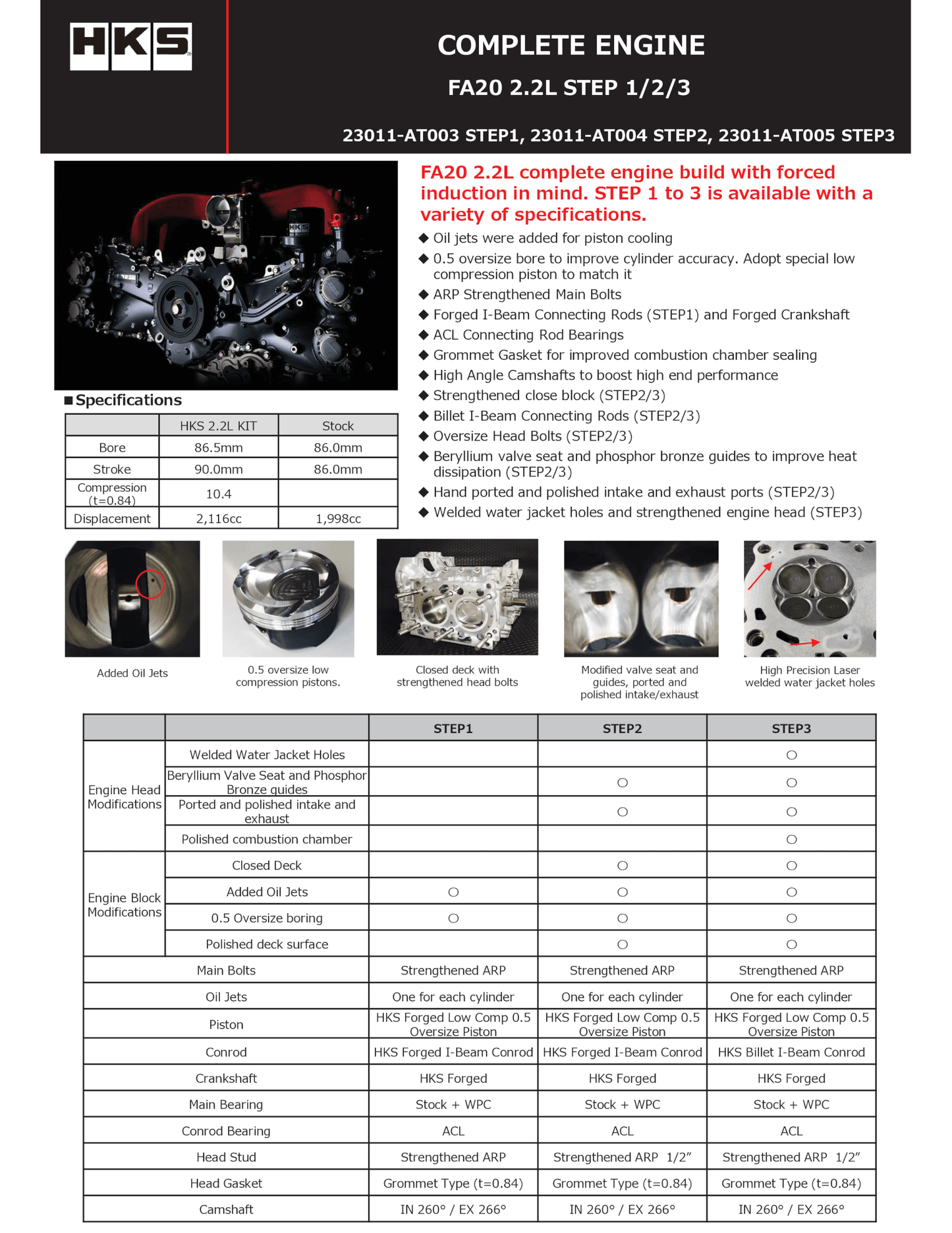 COMPLETE ENGINE FA20 2.2L STEP1