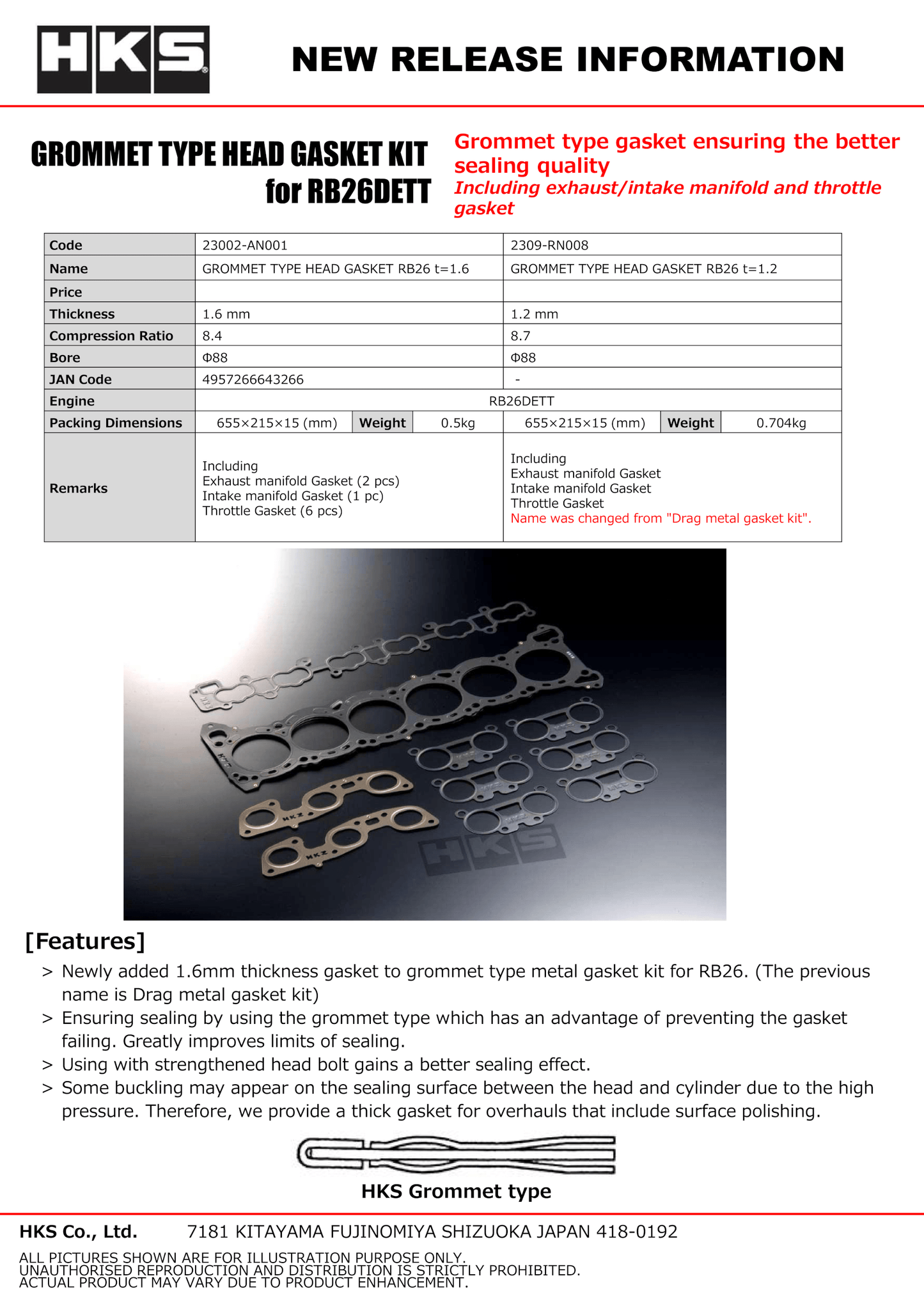 GROMMET TYPE HEAD GASKET RB26
