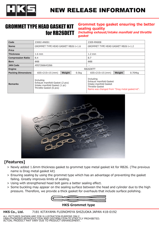GROMMET TYPE HEAD GASKET RB26