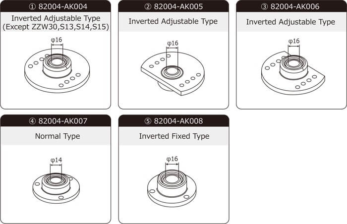 SPHERICAL INVERTED ADJUSTABLE TYPE1