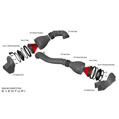Eventuri BMW F87 M2 Competition / M2 CS S55 Black Carbon Intake System