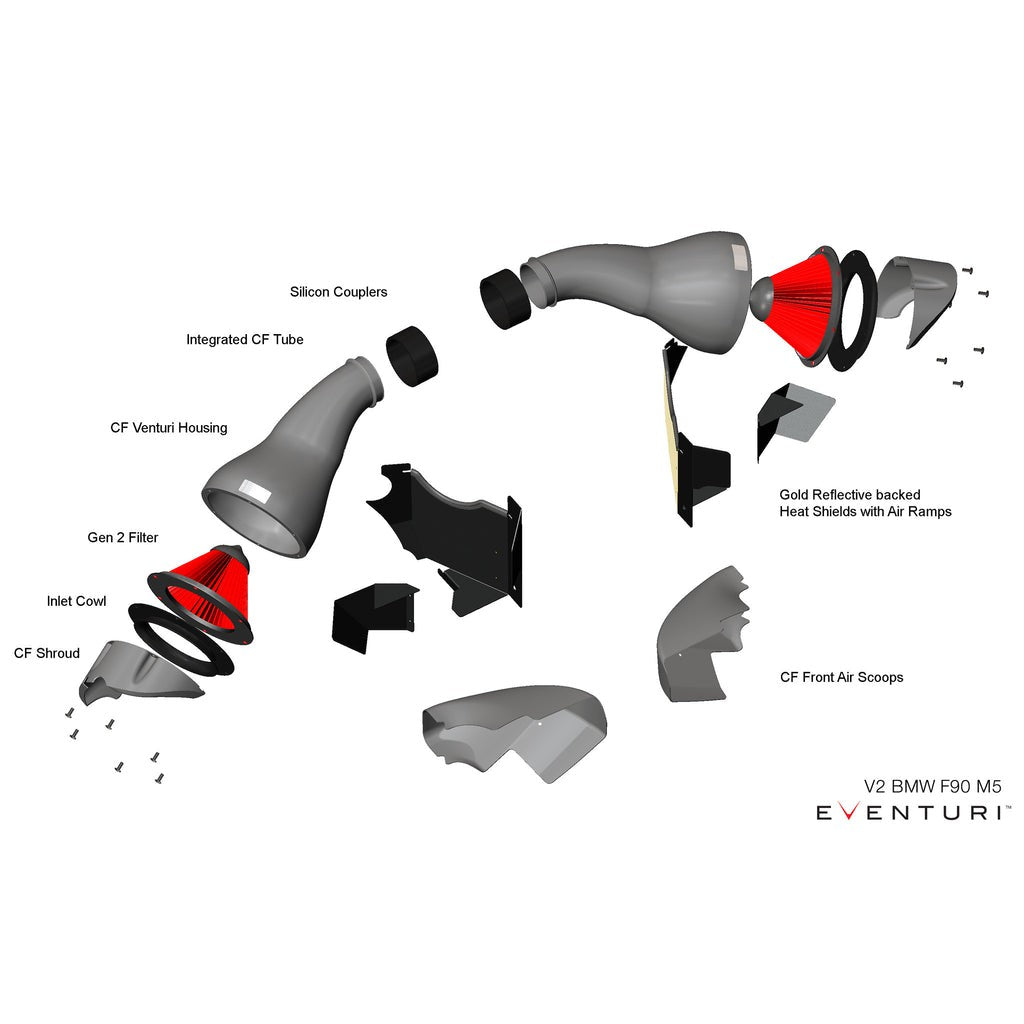 Eventuri BMW F90 M5 / F9X M8 Black Carbon Intake System - V2