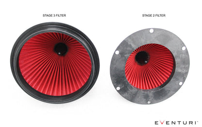Eventuri Audi 8V Gen 2 RS3 / 8S TTRS Black Carbon Stage 3 Intake System