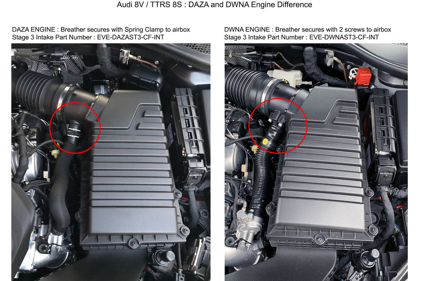 Eventuri Audi 8V Gen 2 RS3 / 8S TTRS Black Carbon Stage 3 Intake System