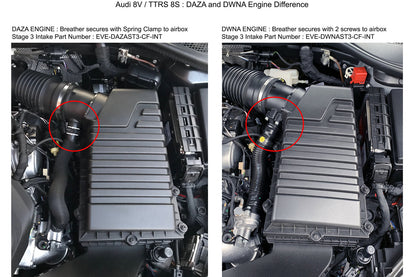 Eventuri Audi 8V Gen 2 RS3 / 8S TTRS Black Carbon Stage 3 Intake System