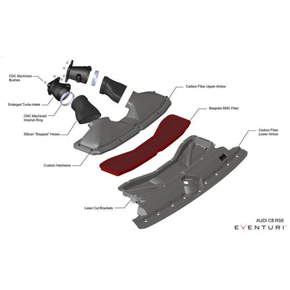 Eventuri Audi C8 RS6 / RS7 Black Carbon Intake System