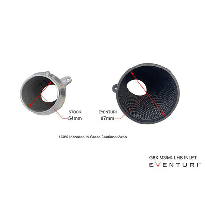 Eventuri BMW G8X M2 / M3 / M4 Black Carbon Intake System - V2