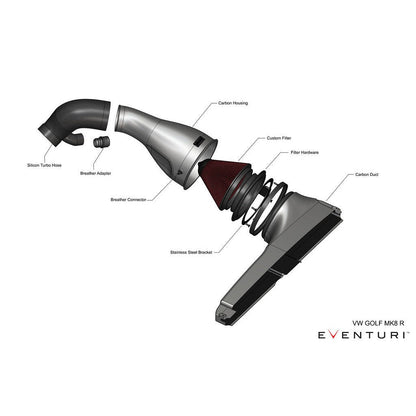 Eventuri VW Golf MK8 GTI Black Carbon Intake System