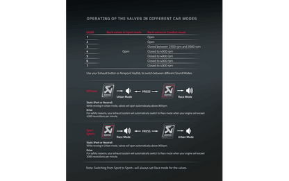Evolution Line (Titanium) BMW M2 (F87)