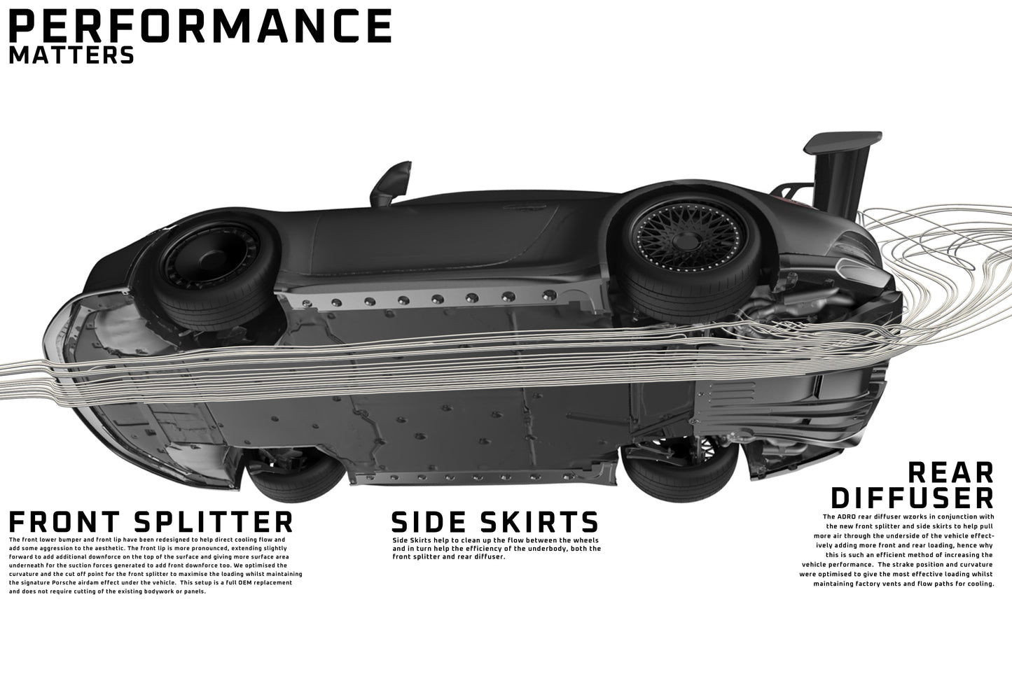ADRO 911 GT3 (992.1) Carbon Rear Bumper Apron Panel