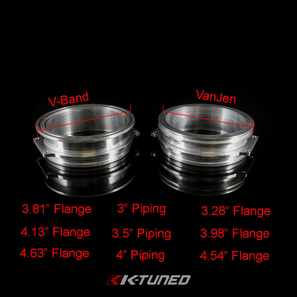 Throttle Body Inlets Old Style 90mm Throttle Body