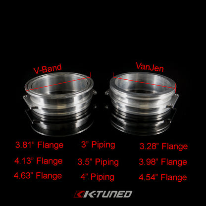 Throttle Body Inlets 90mm Throttle Body (2019 Style)