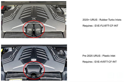 Eventuri 4.0TFSI Twin Turbo V8 Black Carbon Intake System - 2025+