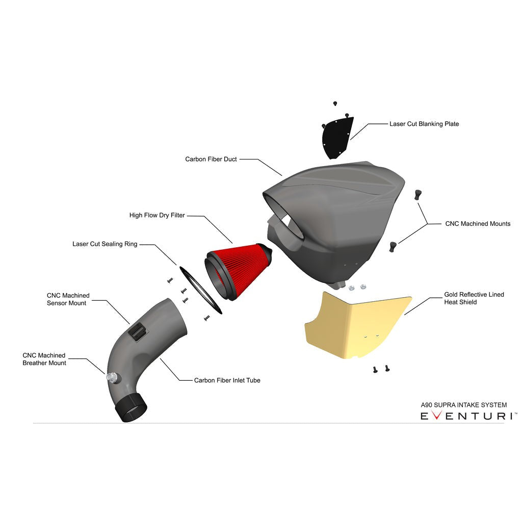Eventuri Toyota A90 Supra / G29 Z4 M40i (B58) Black Carbon Intake System