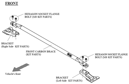 HKS CARBON BRACE FairLady Z FULL SET