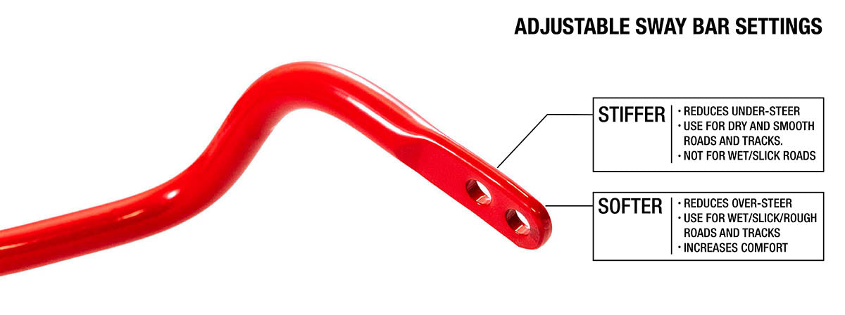 2018-2024 Kia Stinger Sway Bar Set (Pre-Order: ETA June 2026)
