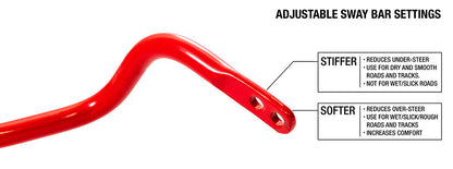 2018-2024 Kia Stinger Sway Bar Set (Pre-Order: ETA June 2026)