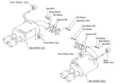 HKS LEGAMAX Premium VBH WRX S4 (Main) 2022+ SUBARU WRX Rear Section Only