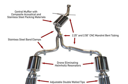 AWE Touring Edition Exhaust for B8 A5 2.0T - Quad Outlet, Polished Silver Tips