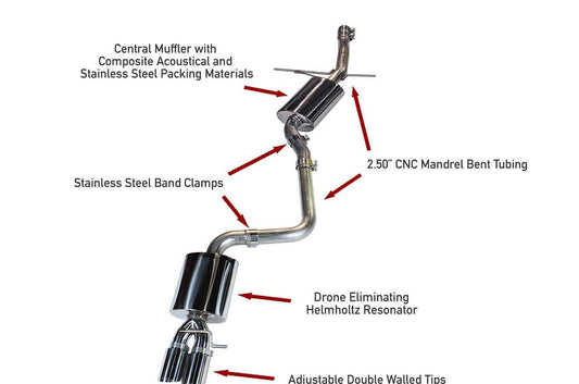AWE Touring Edition Exhaust for B8 A4 2.0T - Single Side, Polished Silver Tips