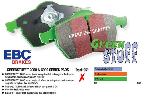 EBC Brakes 2016+ Honda Civic & FK8 Civic Type-R Greenstuff 2000 Rear Brake Pads