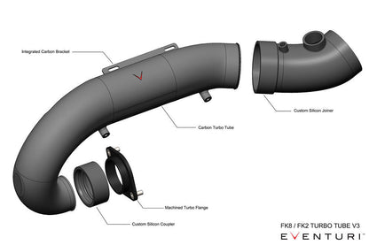 Eventuri FK8 Civic Type-R Carbon Charge Pipe - V3