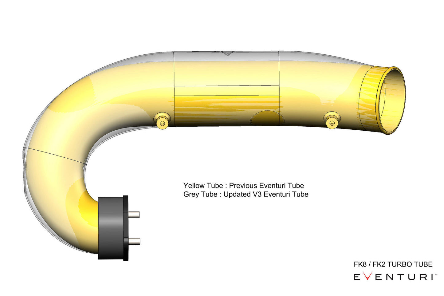 Eventuri FK8 Civic Type-R Carbon Charge Pipe - V3