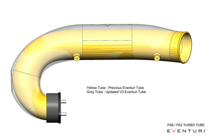 Eventuri FK8 Civic Type-R Carbon Charge Pipe - V3