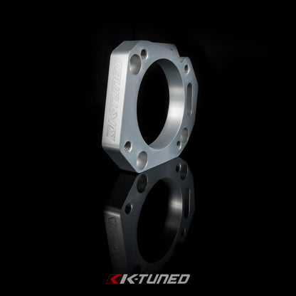 RBC / RRC Adapter (70mm)