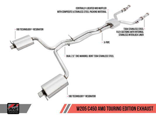 AWE Touring Edition Exhaust for Mercedes-Benz W205 AMG C43 / C450 / C400