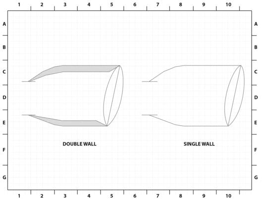 REMARK Axleback Exhaust. Subaru WRX STi VA. Stainless Double Wall Tip